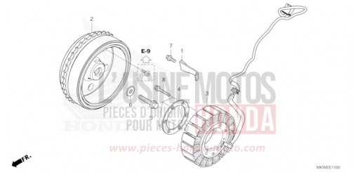 GENERATRICE NC750XAS de 2025